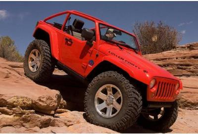 Teased: We're Pretty Sure We Know What Jeep's Bringing To Easter Safari