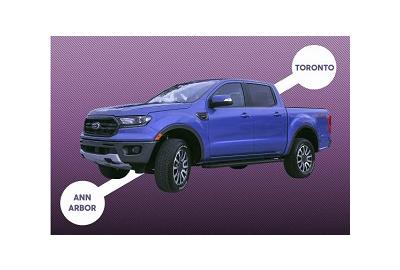 2019 Ford Ranger MPG: Real-World Fuel Economy