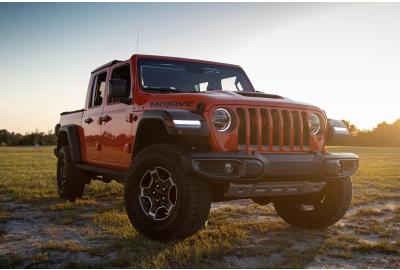 Jeep And Ram Help FCA To $1.4 Billion Profit