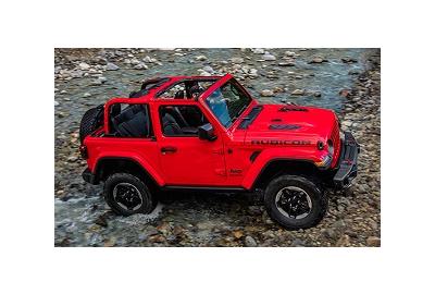 Fuel Economy Figures for 2.0L Jeep Wrangler JL Released