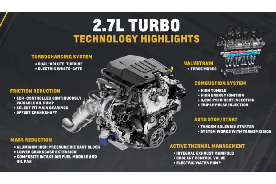 The Turbocharged 2.7-Liter Chevrolet Silverado Shows Just How Far Truck Engines Have Come