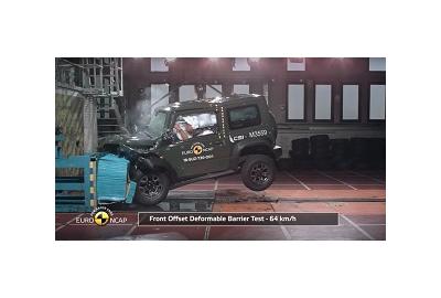 The new Suzuki Jimny isn’t very good at crashing