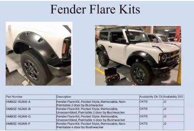 Leaked! Check Out These Awesome Ford Bronco Accessories