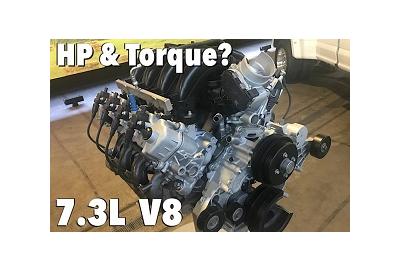 How Much Power will Ford’s New 7.3L V8 Make? Over 506 lb-ft of Torque?