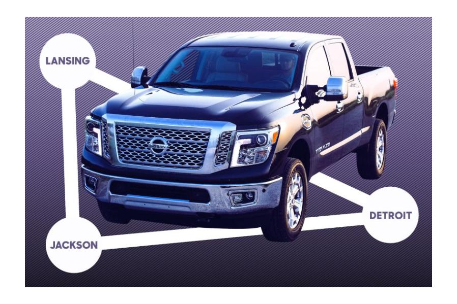2019 Nissan Titan XD Diesel MPG: One Last Real-World Test