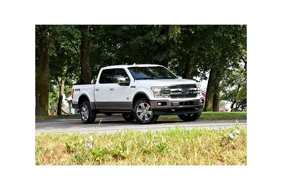 Ford Has Already Sold 1.1 Million Trucks and SUVs so Far This Year