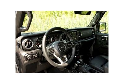 Review: 2018 Jeep Wrangler Unlimited Sahara 4X4