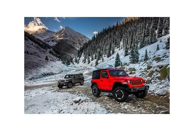 Pickup Trucks 101: Know Your Hitch Types