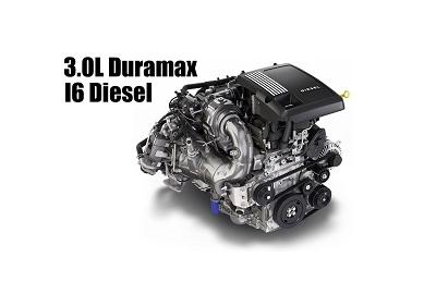 New 2019 Chevy Silverado 1500 Duramax 3.0L Turbo Diesel Fleet Orders Are Open (Report)