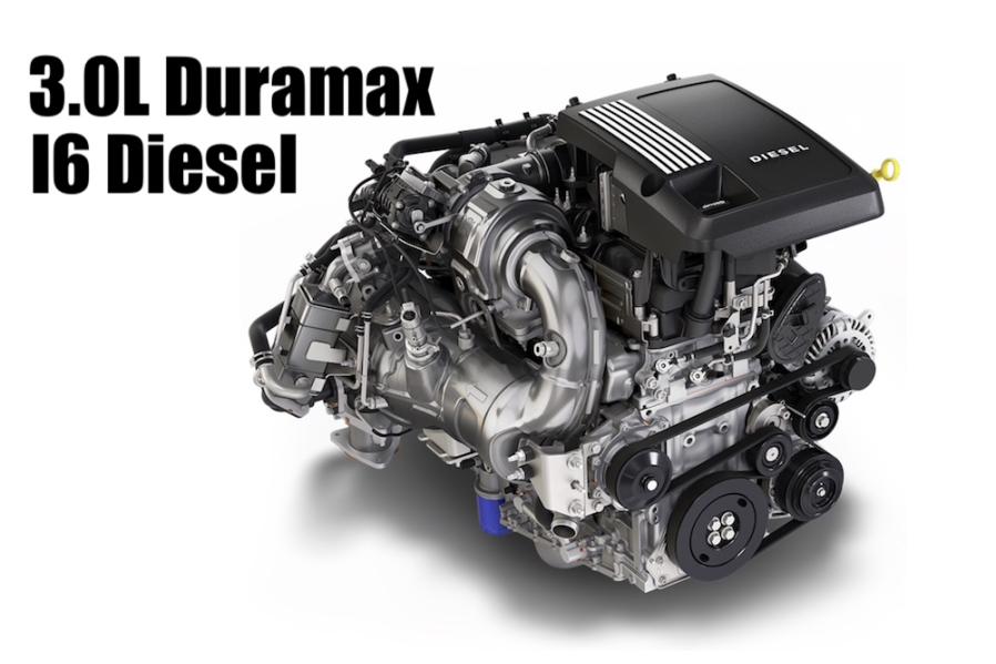 New 2019 Chevy Silverado 1500 Duramax 3.0L Turbo Diesel Fleet Orders Are Open (Report)