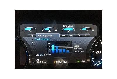 Ford, GM and Ram: Pedal to the metal to claim pickup mpg crown