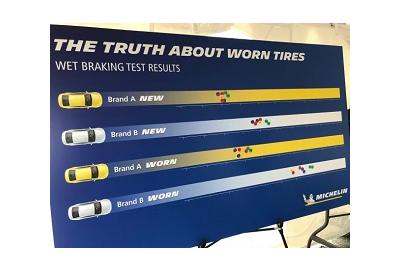 Cheap Tires Are Costing You Money and Probably Also Killing the Planet