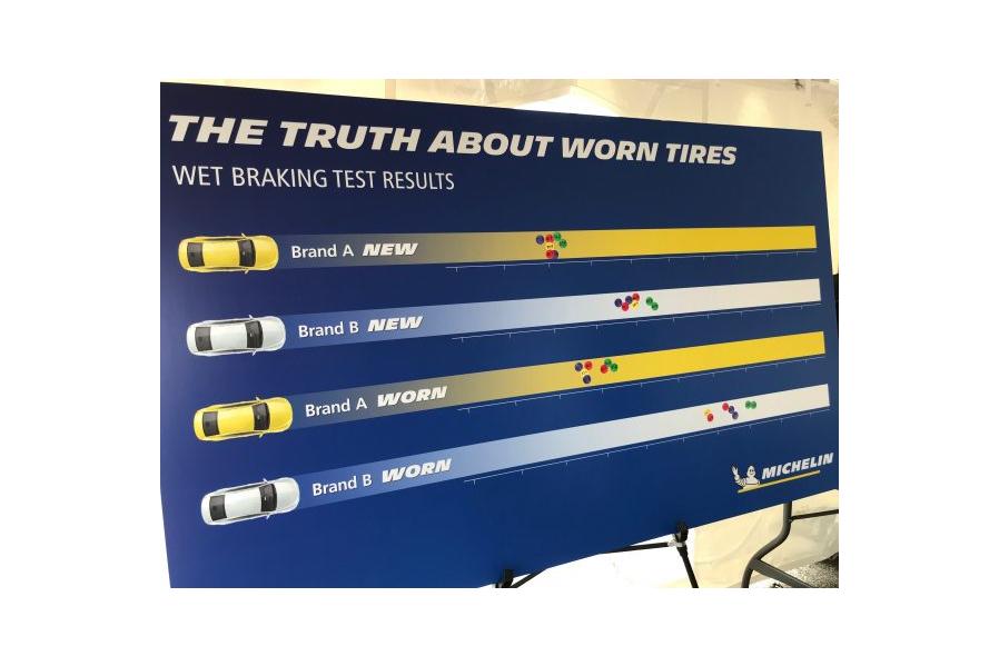 Cheap Tires Are Costing You Money and Probably Also Killing the Planet