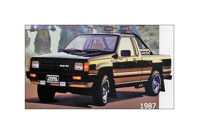 Truck Rewind: Scrappy Little Dodge Power Ram 50 Pickup Truck – Future Collectable?