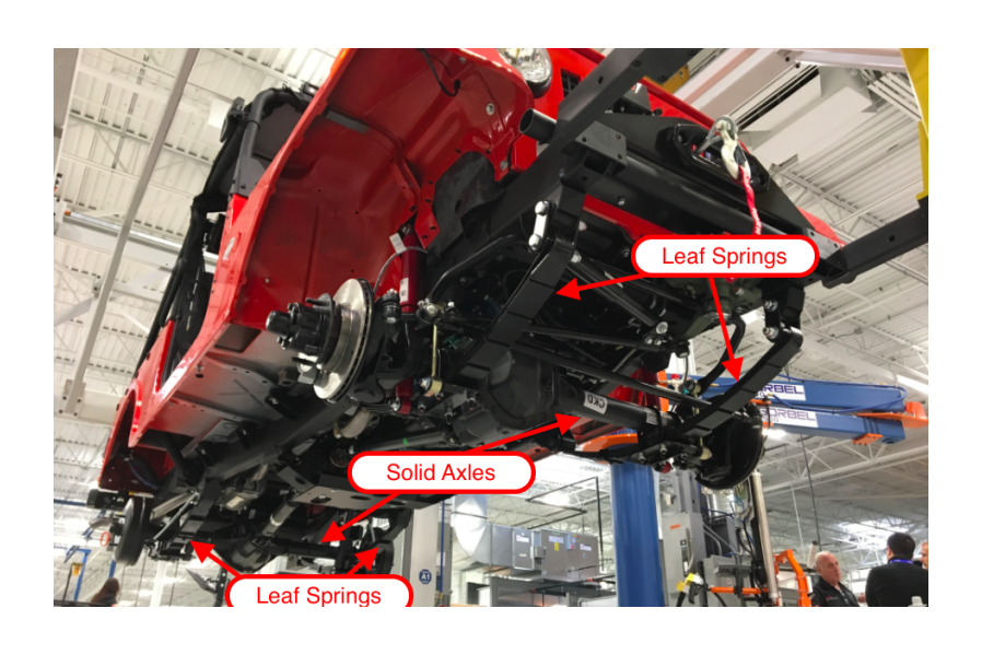 Here's How Similar The Mahindra Roxor Is To An Old Jeep CJ