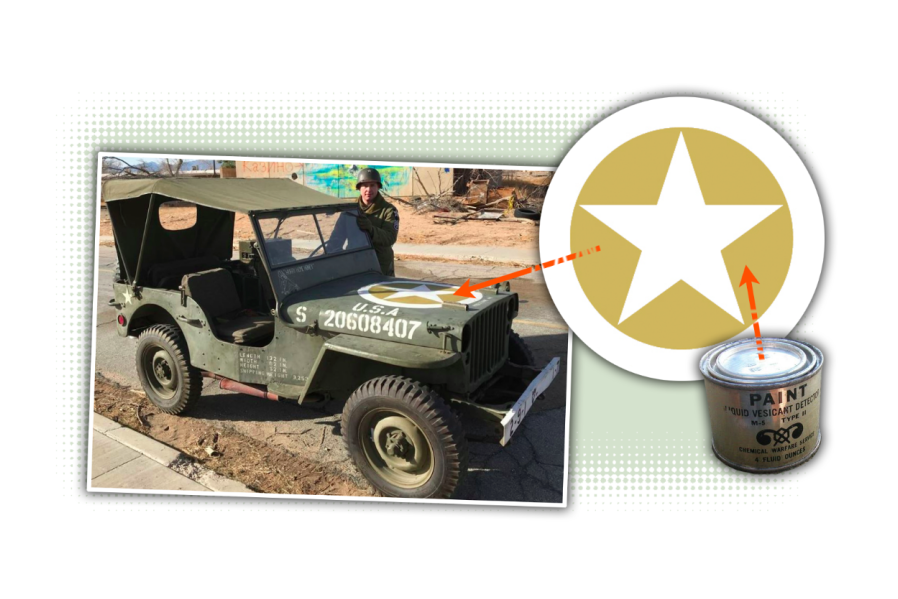 How Special Paint On The Hood Of The World War II Jeep Protected Soldiers' Lives